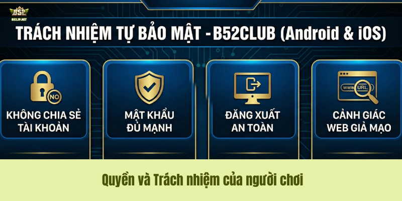 Quyền Lợi Kiểm Soát Dữ Liệu Và Trách Nhiệm Tự Bảo Vệ Của Cược Thủ
